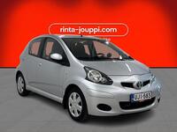 Toyota AYGO vaihtoauto