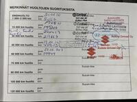 Suzuki SX4 vaihtoauto