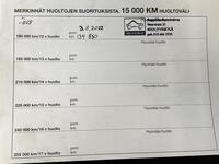 Hyundai i20 vaihtoauto