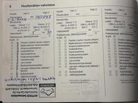 Opel Zafira vaihtoauto