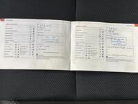 SEAT Ibiza vaihtoauto