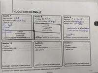 Mitsubishi ASX vaihtoauto