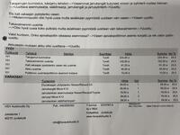 Nissan NOTE vaihtoauto