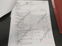 Audi Q7 vaihtoauto