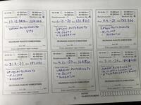 Nissan NOTE vaihtoauto