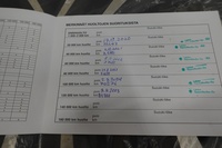 Suzuki SX4 S-CROSS vaihtoauto