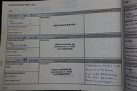 Renault Mégane vaihtoauto