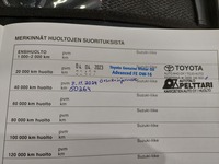 Suzuki Swace vaihtoauto