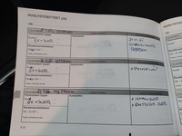 Dacia Sandero vaihtoauto
