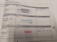 Renault Mégane vaihtoauto