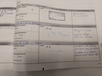 Renault Mégane vaihtoauto