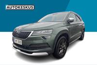 Skoda Karoq vaihtoauto