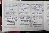 Nissan Qashqai+2 vaihtoauto