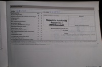 Skoda Rapid vaihtoauto