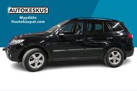 Hyundai Santa Fe vaihtoauto