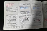 Nissan Qashqai+2 vaihtoauto