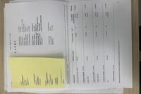 BMW 3-sarja vaihtoauto