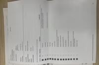 BMW 3-sarja vaihtoauto