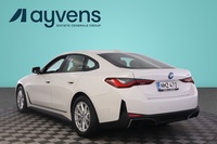 BMW i4 vaihtoauto