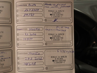 Ford Ecosport vaihtoauto