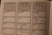 Skoda Yeti vaihtoauto