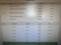 Citroën Berlingo Multispace vaihtoauto