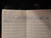 Chevrolet Camaro vaihtoauto