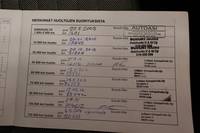 Suzuki SX4 vaihtoauto