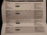 Ford Edge vaihtoauto