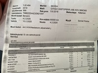 Skoda Citigo vaihtoauto