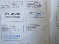 Toyota Prius Plug-in vaihtoauto