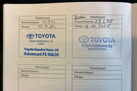 Toyota Aygo X vaihtoauto