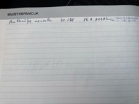 Peugeot 208 vaihtoauto