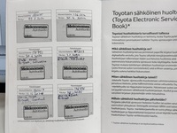 Toyota Camry vaihtoauto