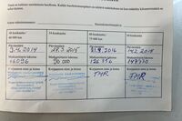 Subaru Outback vaihtoauto