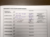 Suzuki Swace vaihtoauto