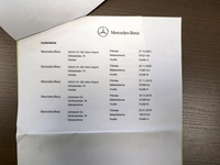 Mercedes-Benz B vaihtoauto