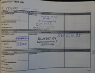 Dacia Dokker Van vaihtoauto