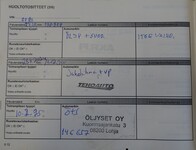 Dacia Dokker Van vaihtoauto