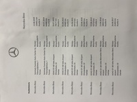 Mercedes-Benz B vaihtoauto