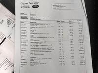 Land Rover Range Rover Sport vaihtoauto