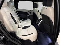 Land Rover Range Rover Sport vaihtoauto