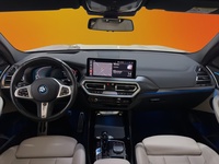 BMW iX3 vaihtoauto