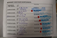 Suzuki Vitara vaihtoauto