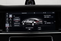 Porsche Panamera vaihtoauto