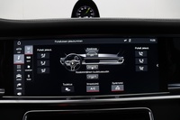 Porsche Panamera vaihtoauto