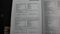 Renault Scénic vaihtoauto