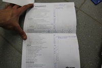 Fiat Punto vaihtoauto