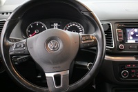 Volkswagen Sharan vaihtoauto