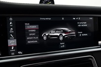 Porsche Panamera vaihtoauto